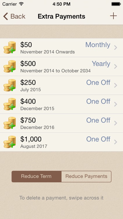 Mortgage Calculator™