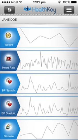 HealthKey(圖3)-速報App