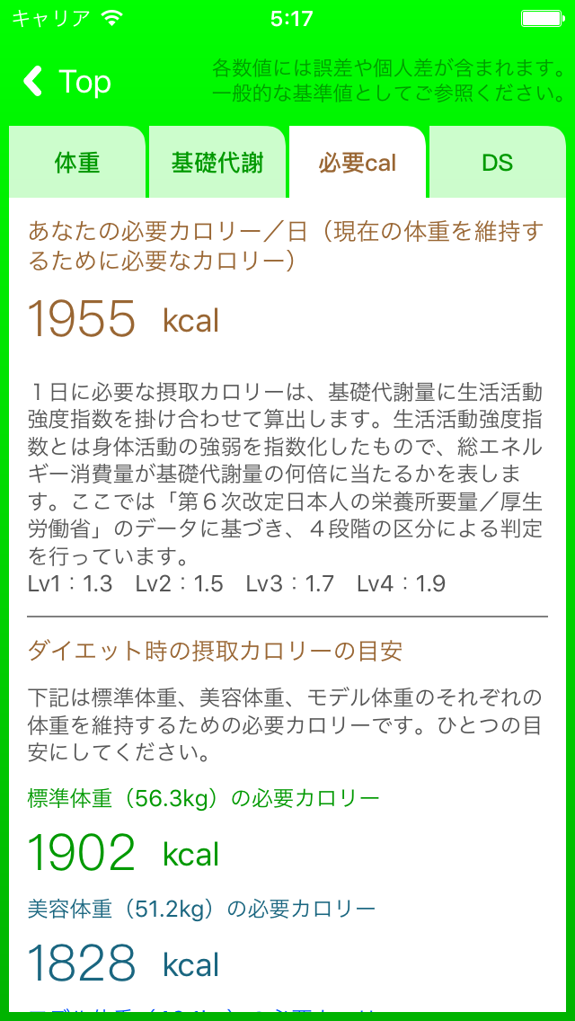 体重チェッカー