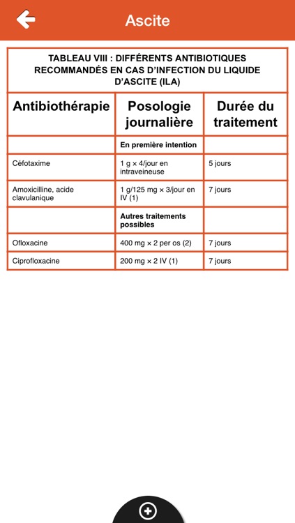 Diagnostics & thérapeutique screenshot-4