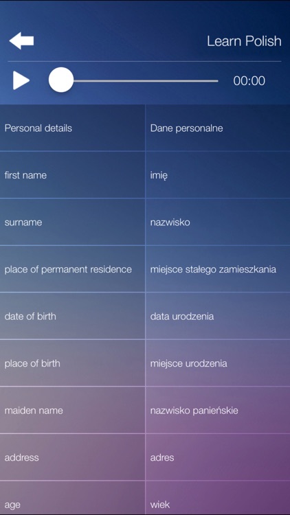 Learn POLISH Fast and Easy - Learn to Speak Polish Language Audio Phrasebook and Dictionary App for Beginners screenshot-3
