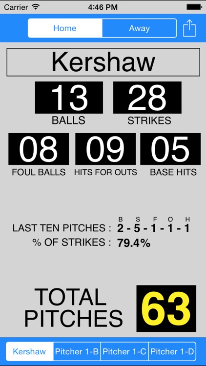 Baseball Pitch Count