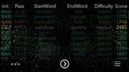 Game screenshot Synonymy apk