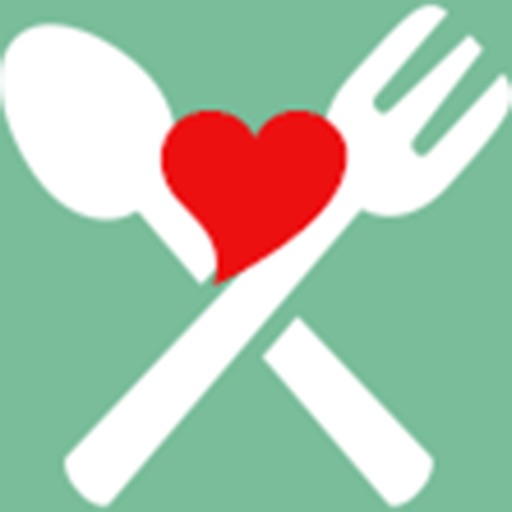 Fodmap Plan