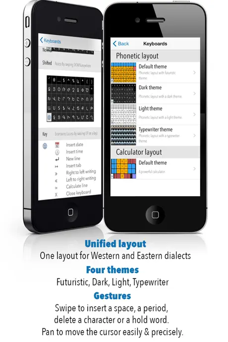 KeyKit Armenian