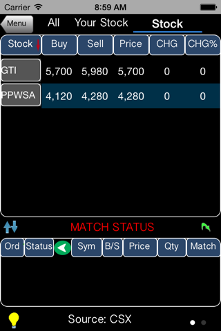 PPS iTrader screenshot 3