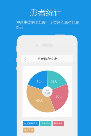 妙医360医生版 screenshot 4