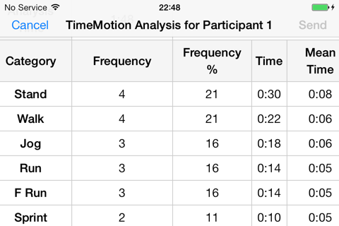 TimeMotion screenshot 3