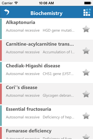 USMLE Step 1 & Step 2 Genetic Inheritance and Gene Mutation – Autosomal Dominant, Autosomal Recessive, X-Linked with Most Tested High Yield Material screenshot 2