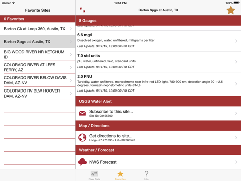 Screenshot #1 for River Data Lite