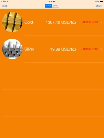 Gold Live Spot Price And Silver Drops Screenshot 1 For Gold Live Spot Price And Silver