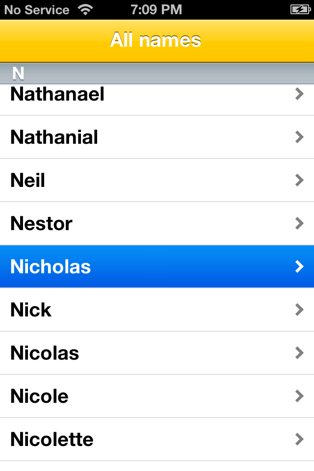 What does MY NAME MEAN