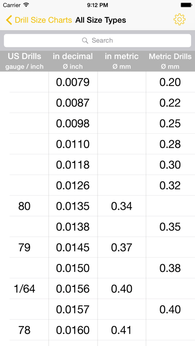 Drill Size Charts - Drill bit size tables to show US Number / Letter and Fraction Inch sizes in Decimal Inch and Metric Conversions Screenshot