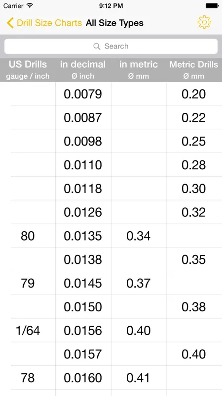 Drill Size Charts - Drill bit size tables to show US Number / Letter and Fraction Inch sizes in Decimal Inch and Metric Conversions screenshot 2 of 4
