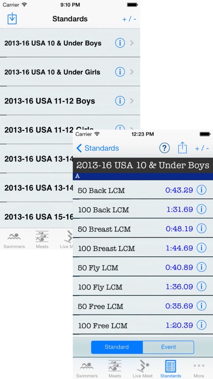 iSwimTimes - The Ultimate Swim Log