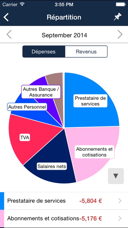 Budgea Pro: l'application pour suivre votre tresorerie