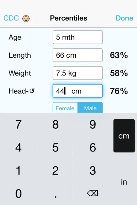 Pediatric Growth Charts by Boston Children's Hospital