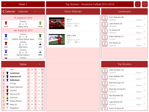 TOP Scorers - Deutsche Fußball 2014-2015 screenshot 3