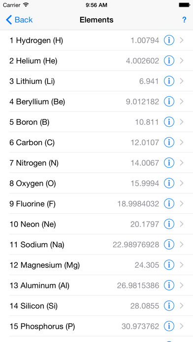 How to cancel & delete Molarity Abacus from iphone & ipad 4