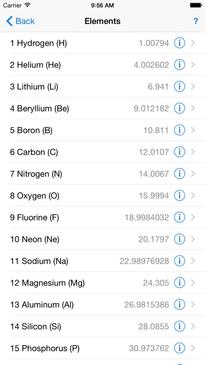 Molarity Abacus screenshot-3