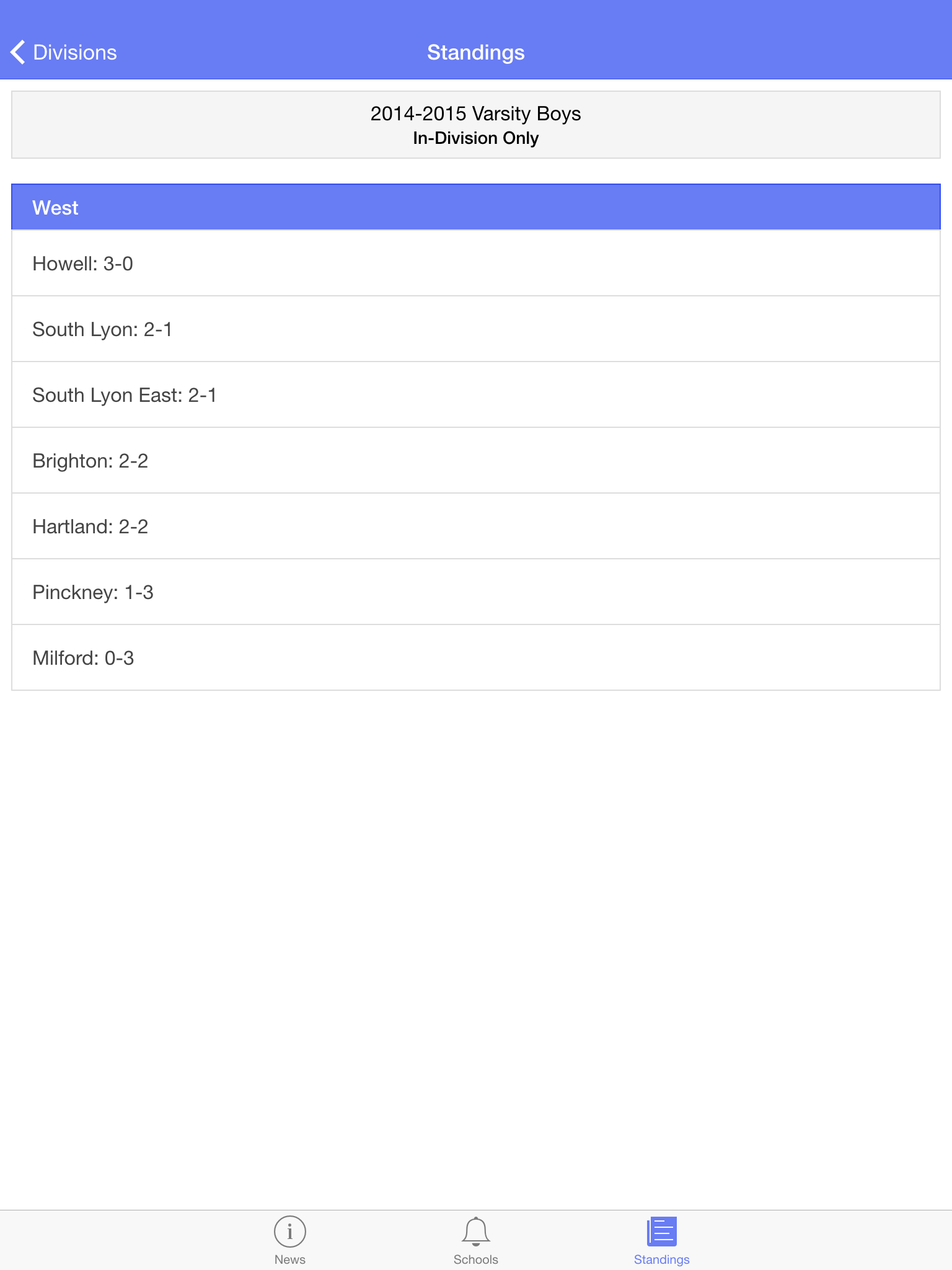 KLAA Bowling screenshot 8