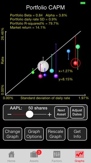 Stock Position(圖3)-速報App