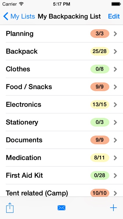 Backpacking Checklist