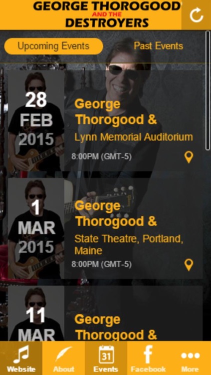 George Thorogood