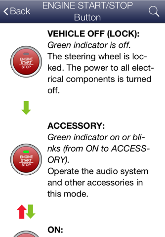 Acura iManual screenshot 4