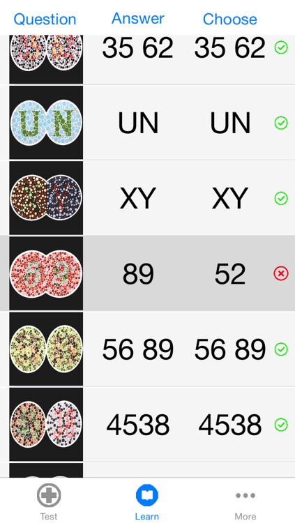 Are You Color Blind (Color Weak)? - Test And Learn