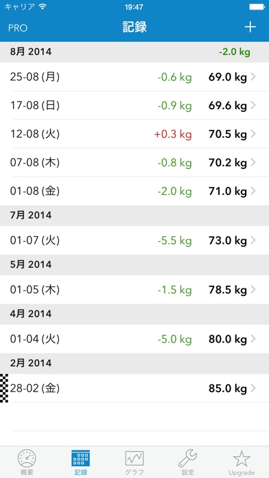 WeightDropのおすすめ画像2