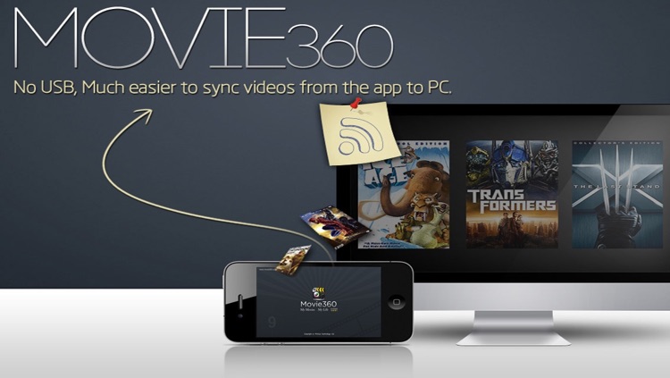 Movie360:My Movies,My Life!