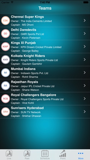 IPL Live score(圖3)-速報App