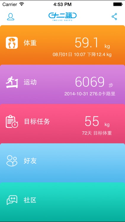 十二篮-体重管理