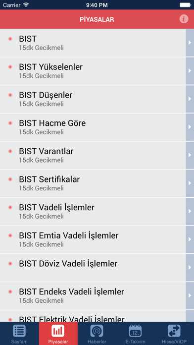 Screenshot #3 pour SankoTraders