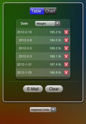 Weight Chart Freeのおすすめ画像3