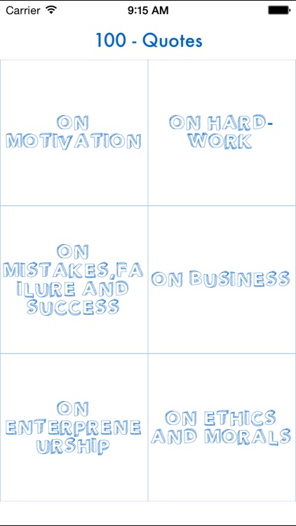 100 Quotes from Successful Entrepreneurs