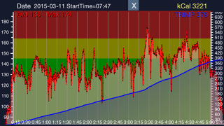 Precision Pulse Screenshot 3