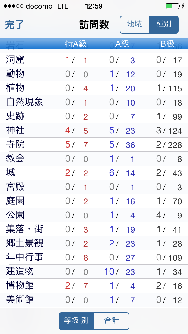 日本の観光資源2142〜旅メモ