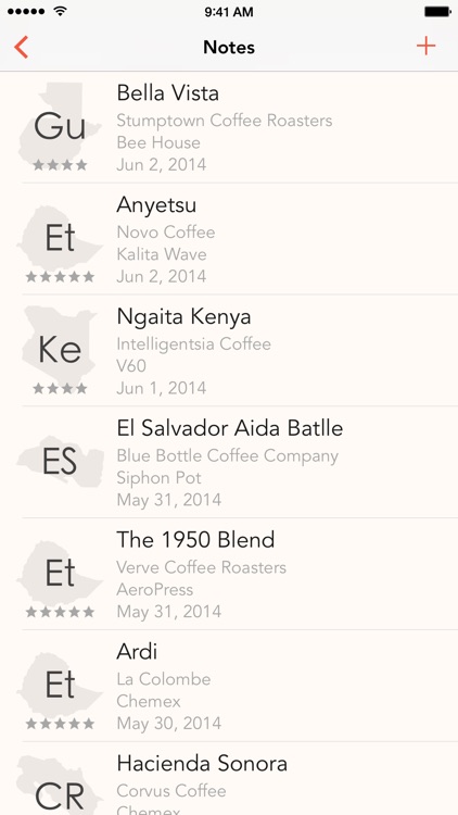 Press Coffee screenshot-3