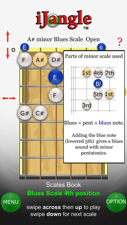 iJangle Guitar Chords Plus: Chord tools with fretboard scales and guitar tuner