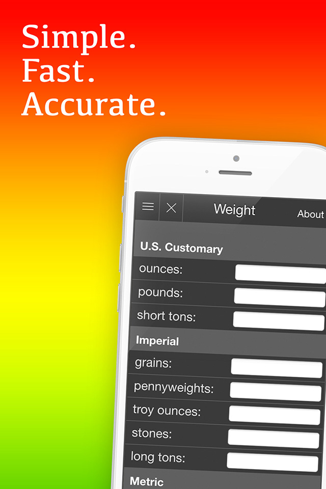 Milas Weight Converter