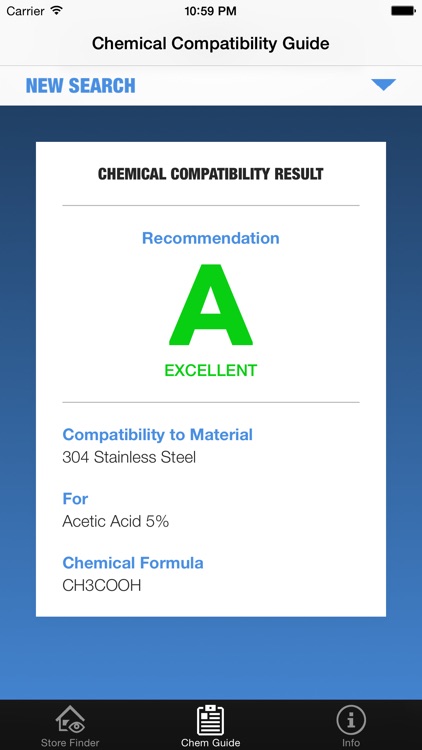 Harrington Chemical Guide for Piping Systems