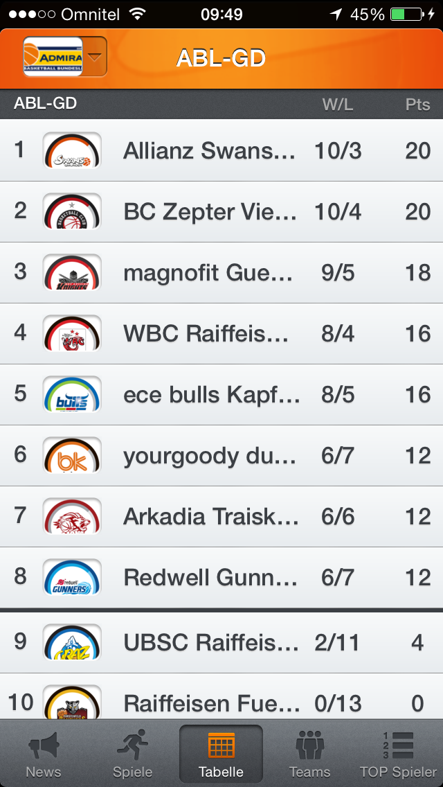 Screenshot #3 pour Admiral Basketball Bundesliga