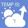 Live Icon: Weather (fahrenheit)