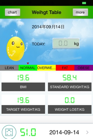 体重小本-减肥助手:健康记录 screenshot 2