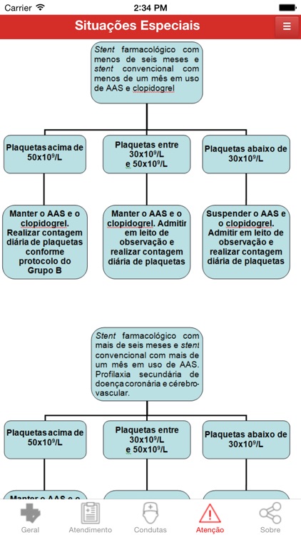DENGUE - Manejo Clínico - Adulto e Criança