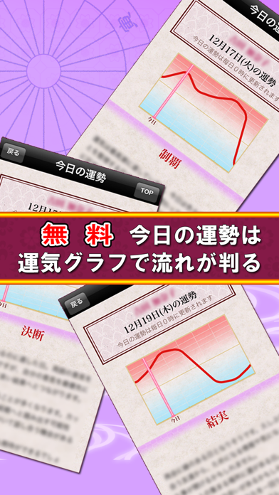 天冲殺の逆転六星占い【恋愛占い・相性占い・仕事運】神キレイ監修のおすすめ画像2