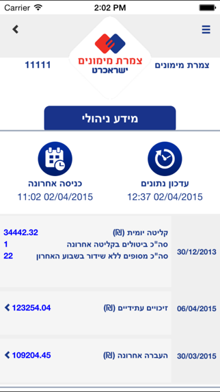 Screenshot #2 pour צמרת מימונים