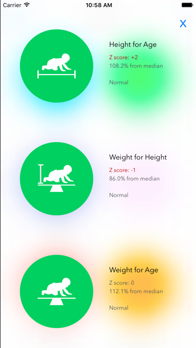 Screenshot #3 pour iGrowth - Growth Assessment for Children